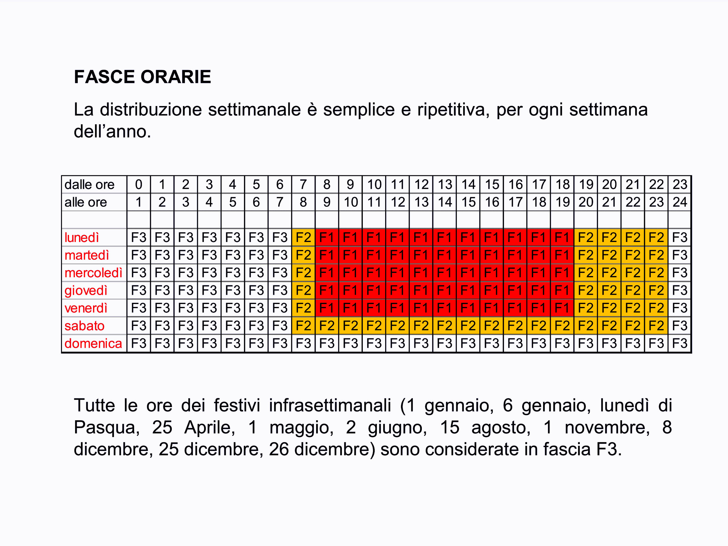 Download Recombinant